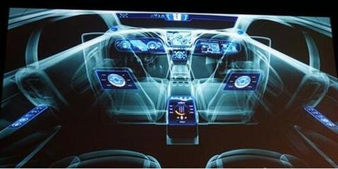 智能汽車引領潮流 電子產品技術開發與銷售的轉型之路